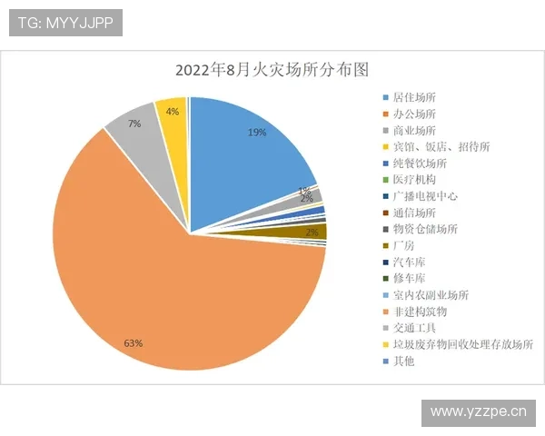 世界杯传统豪门阵容升级幅度分析