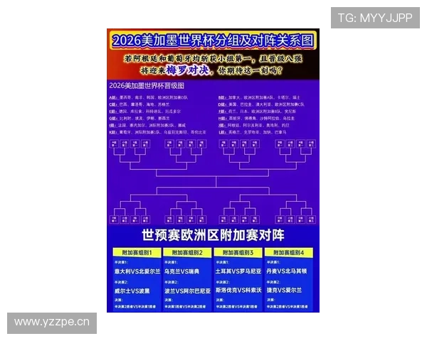 苏格兰2026世界杯预选赛赛程分析 能否突围晋级正赛